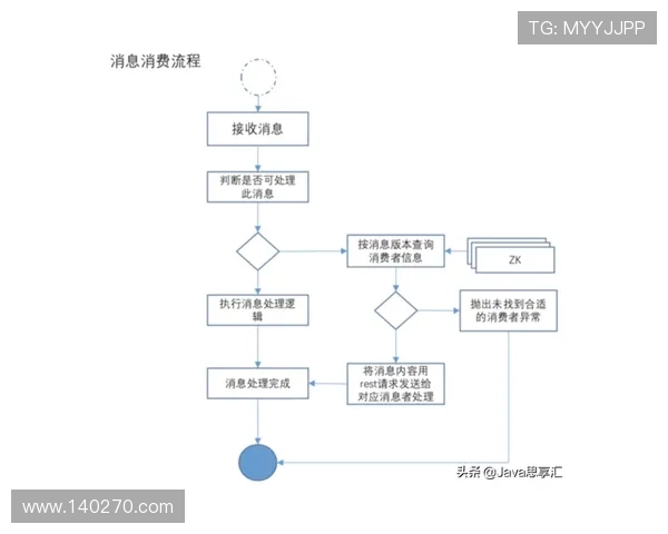 凯发线上开户怎么开的操作流程及常见问题解答