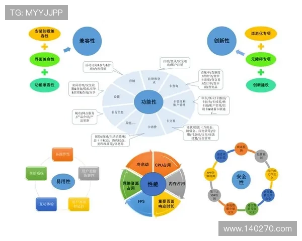 k8·凯发(中国)一触即发：介绍平台的客户服务体系及提升用户满意度的创新方法