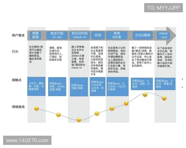 K8和记娱乐平台安全性分析与用户体验提升指南 K8和记娱乐平台安全性分析与用户体验提升指南