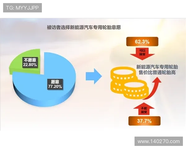 免费随机轮盘生成器帮助游戏运营团队优化抽奖流程提升用户满意度