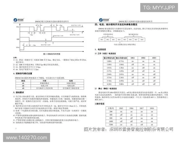 MG老虎2.0说明书完整版下载，提供最新版本操作手册及常见问题解决方案