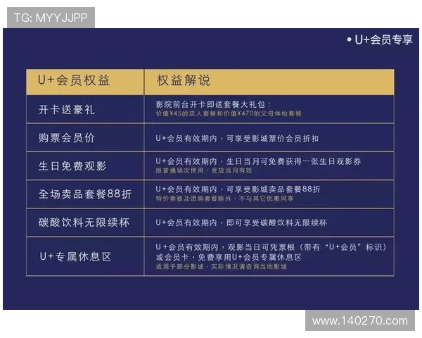 凯发官方网站:优惠福利与会员专属权益介绍