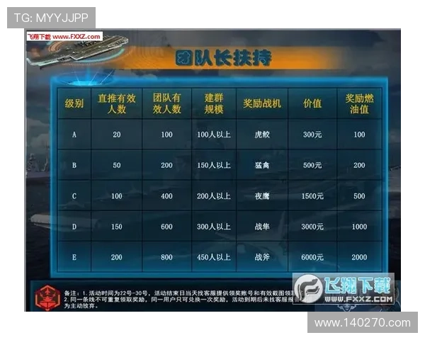 凯发正规app下载官网为用户提供丰富的游戏资源和专业的客服支持保障您的游戏权益