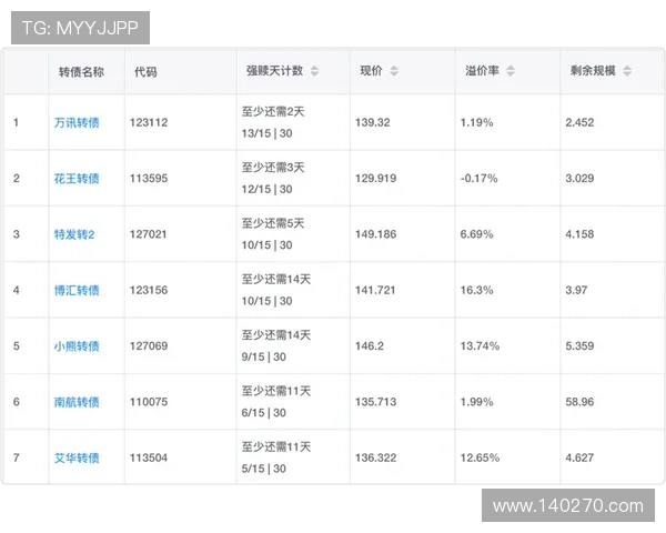 凯发娱乐国际站如何快速提款和充值，确保资金流转安全高效满足玩家需求