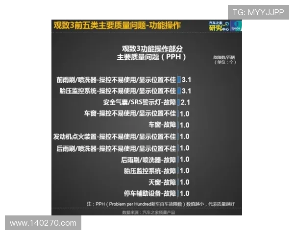 凯发娱乐用户评价与反馈真实玩家体验分享与建议分析