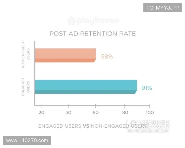 凯发PA电游高收益攻略分享助你提升游戏盈利水平