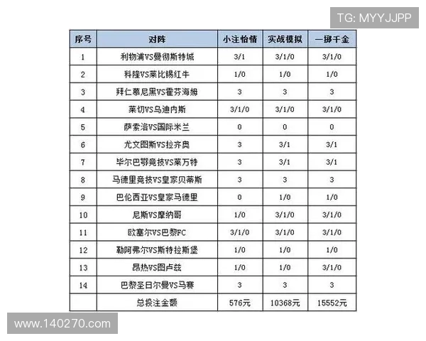 澳客足彩网平台的赔率分析与投注策略优化建议