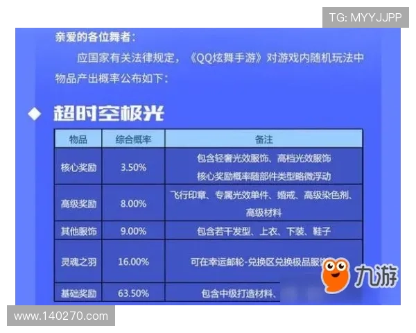 凯发电游平台官网：优惠活动与奖励机制全攻略