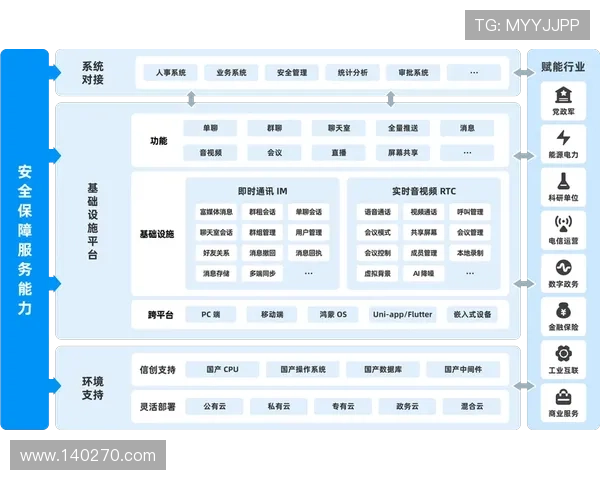 凯发体育注册账号查询不到原因分析与解决方案详解