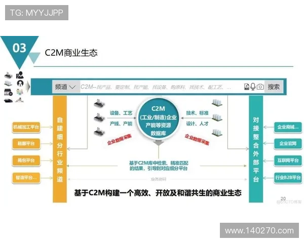 凯发集团积极布局数字化转型，提升用户体验实现多元化娱乐生态