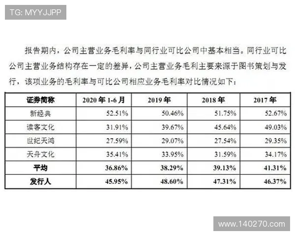 竞咪百家乐最佳投注策略分析提升盈利能力的实用方法 竞咪百家乐最佳投注策略分析提升盈利能力的实用方法